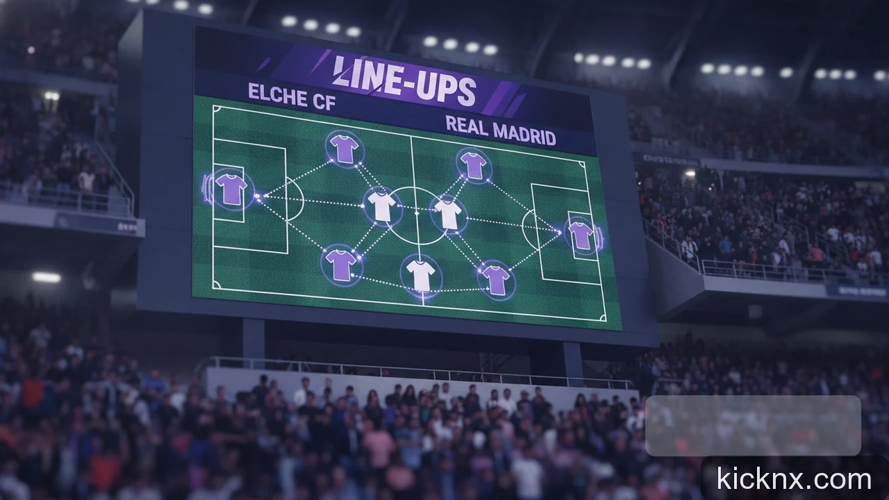 Minh họa cho Đội hình Elche gặp Real Madrid: Cách xác minh từ nguồn chính thức trước giờ bóng lăn