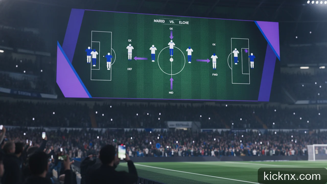 Minh họa cho Đội hình Real Madrid gặp Elche: Ba bước kiểm tra đội hình ra sân chính xác nhất